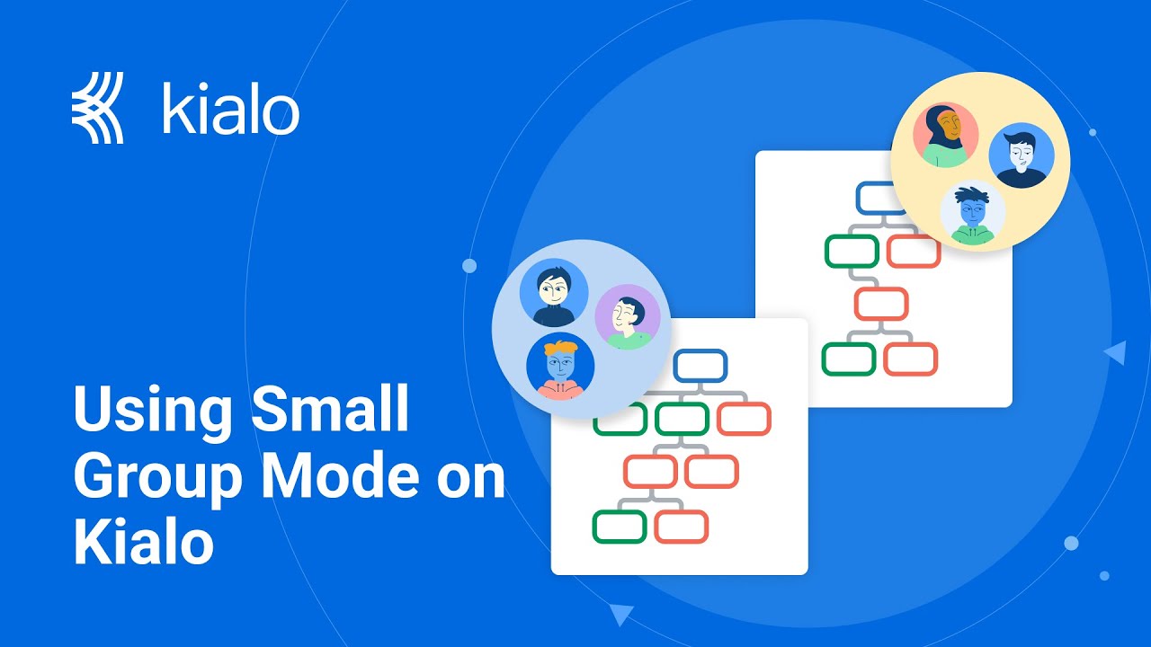 Using Small Group Mode on Kialo
