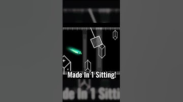 Upcoming Collab Level