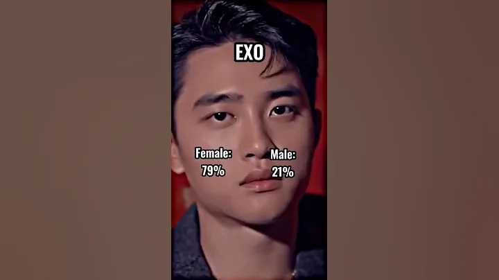 Kpop Groups With More Fangirls Than Fanboys Tiktok kimrlv #shorts