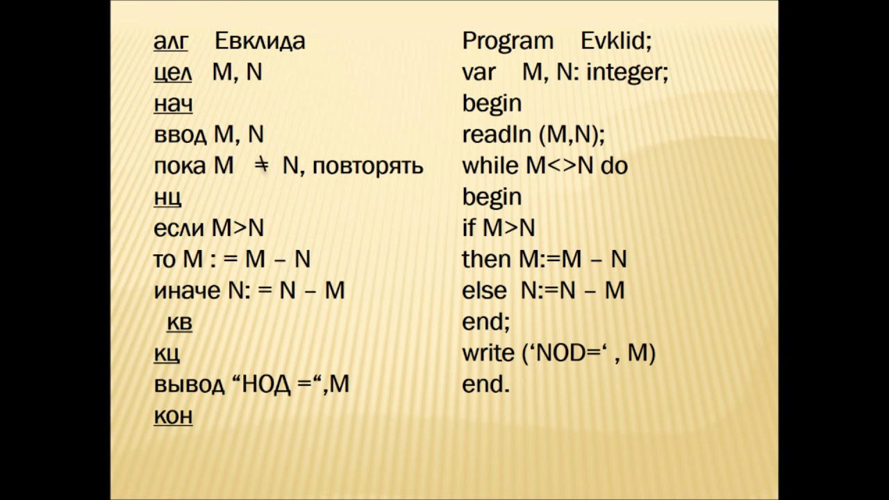 Язык паскаль в информатике 9 класс. Циклы в Паскале.