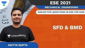 SFD & BMD | Subjective Questions in ESE for SOM | Mechanical | Adiya Gupta | Unacademy Accord