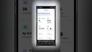 Sistem manajemen kos kosan dibangun dengan laravel 12 dan livewire 4 #laravel #livewire #living