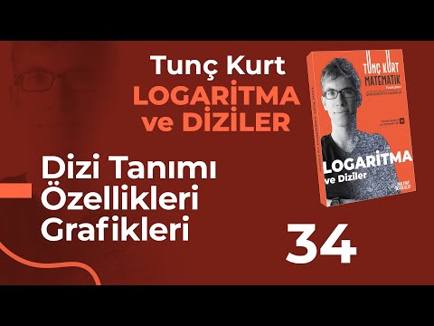 Video: Grafik özelliklerin tanımı nedir?