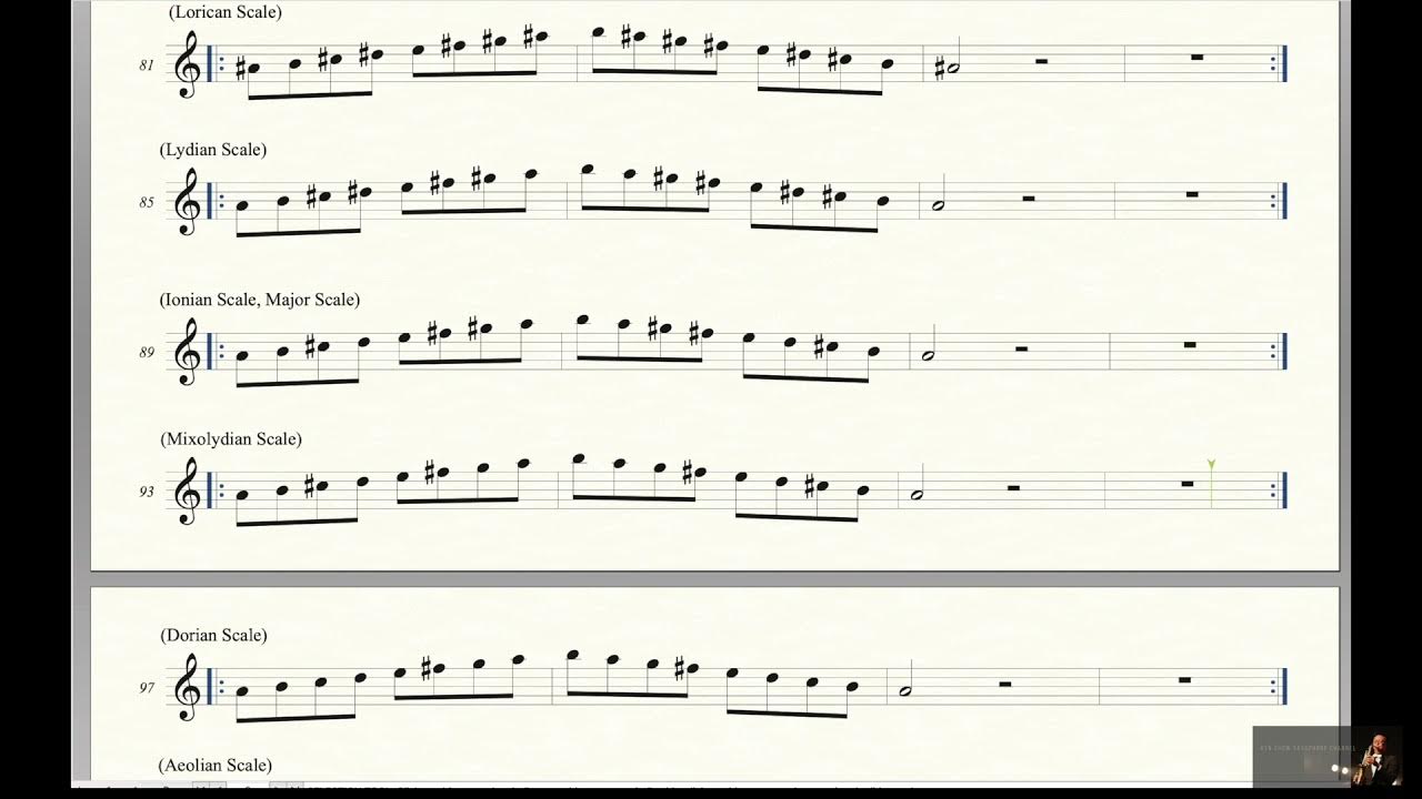30minute 84 Major Scale Modes Exercise For Alto Saxophone (Lydian, Ionian, Mixolydian, Dorian