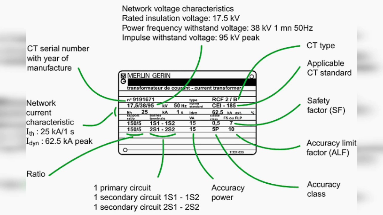 "current-controlled voltage source" circuit. Current description. Web vulnerability scanner. Current description. B pay чек.