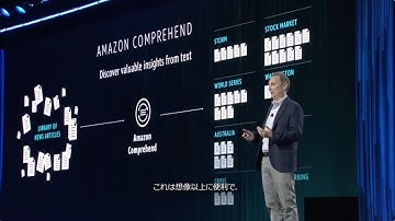 Amazon Comprehend の紹介 | AWS (日本語字幕) (03:08)