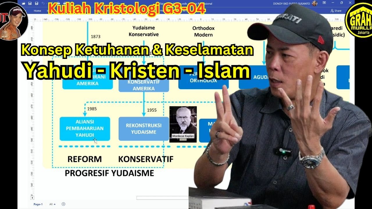 KONSEP KETUHANAN & KESELAMATAN YAHUDI-KRISTEN-ISLAM