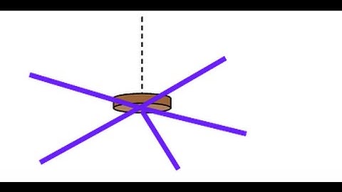 Celling Fan FlipItPhysics Solution