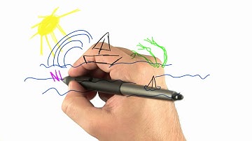 Congratulations - Intro to Theoretical Computer Science