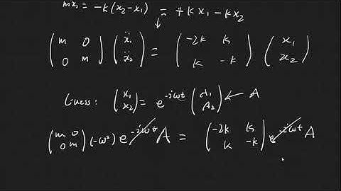 Coupled Oscillators! Normal Modes!