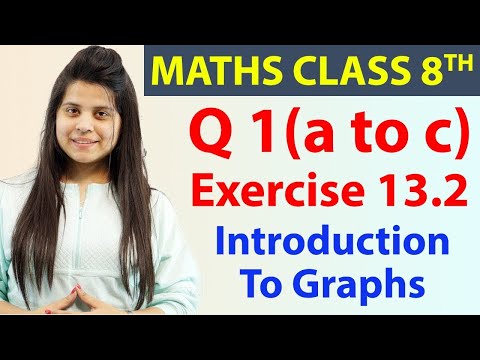 Q 1(a) To (c) - Ex 13.2 - Introduction To Graphs - Maths Class 8th - Chapter 13, Cbse