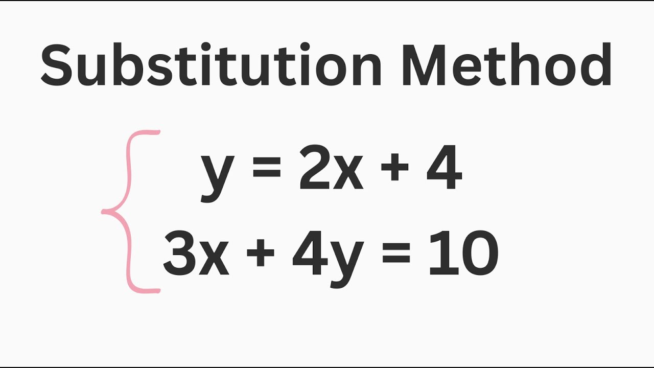 Solving Systems by Substitution (Easy Steps!)
