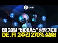 1월 28일 바이낸스 상장 기대감 DE.FI, 2주간 270% 상승한 종목소개