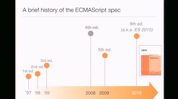 [SPLASH-I] ECMAScript 2015: the future of JavaScript is now!