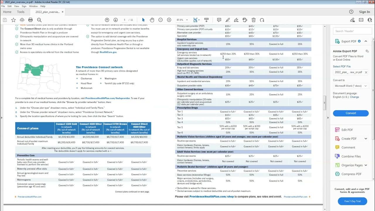 Oregon Health Insurance Basic YouTube