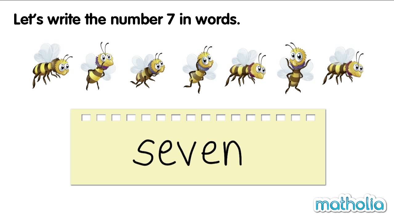 Writing Numbers In Words