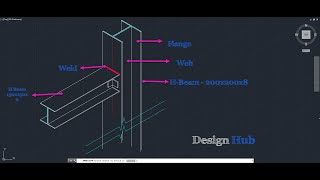 Beam connection |Structural design| Autocad tutorial |
