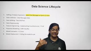 Data Science Life Cycle | Spam Classification Session 2 | DATAPLAY