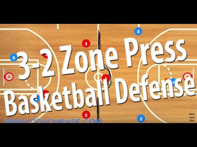 3-2 Half Court Zone Press Basketball Defense Explanation