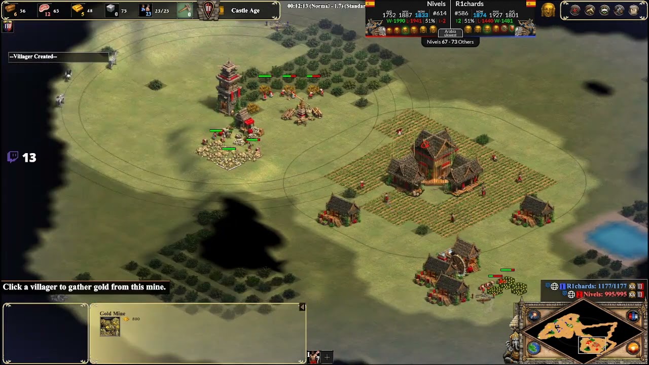 Victoria con FC frente a R1chards. Duelo de NHNs