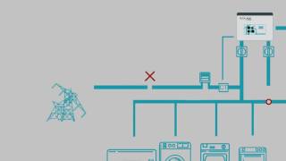 Solax X-Hybrid Solar Inverter Battery Storage System - How It Works