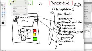GUIs such as the ATM are Event Driven