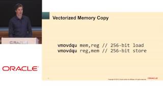 Machine Code Snippets