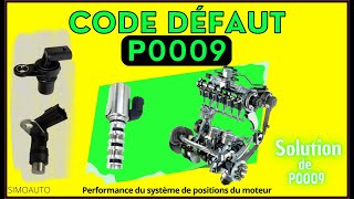 Code défaut P0009: Causes/ Symptômes/ Contrôles de code d'erreur p0009 | SIMOAUTO
