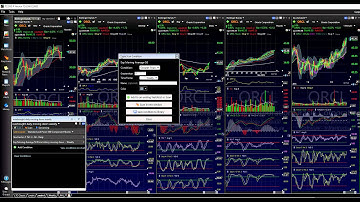 TC2000: Creating simple swing trade scans
