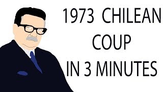 Чилийский переворот 1973 года | 3-минутная история