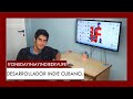 Un día en la vida de un desarrollador indie cubano #OneDayInMyIndieDevLife