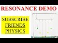 Resonance