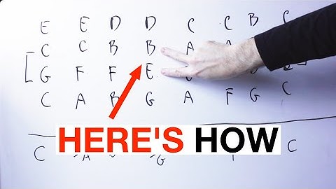 COMPLEX Chords And DISTORTION: How To Make Them Work TOGETHER