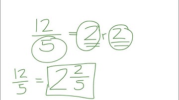 Rename Fractions & Mixed Numbers