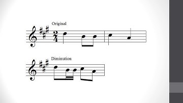 63 Section 16 2   Diminution