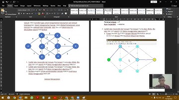 SISTEM CERDAS - UTS - MENCARI JARAK TERPENDEK MENGGUNAKAN METODE DIJKSTRA