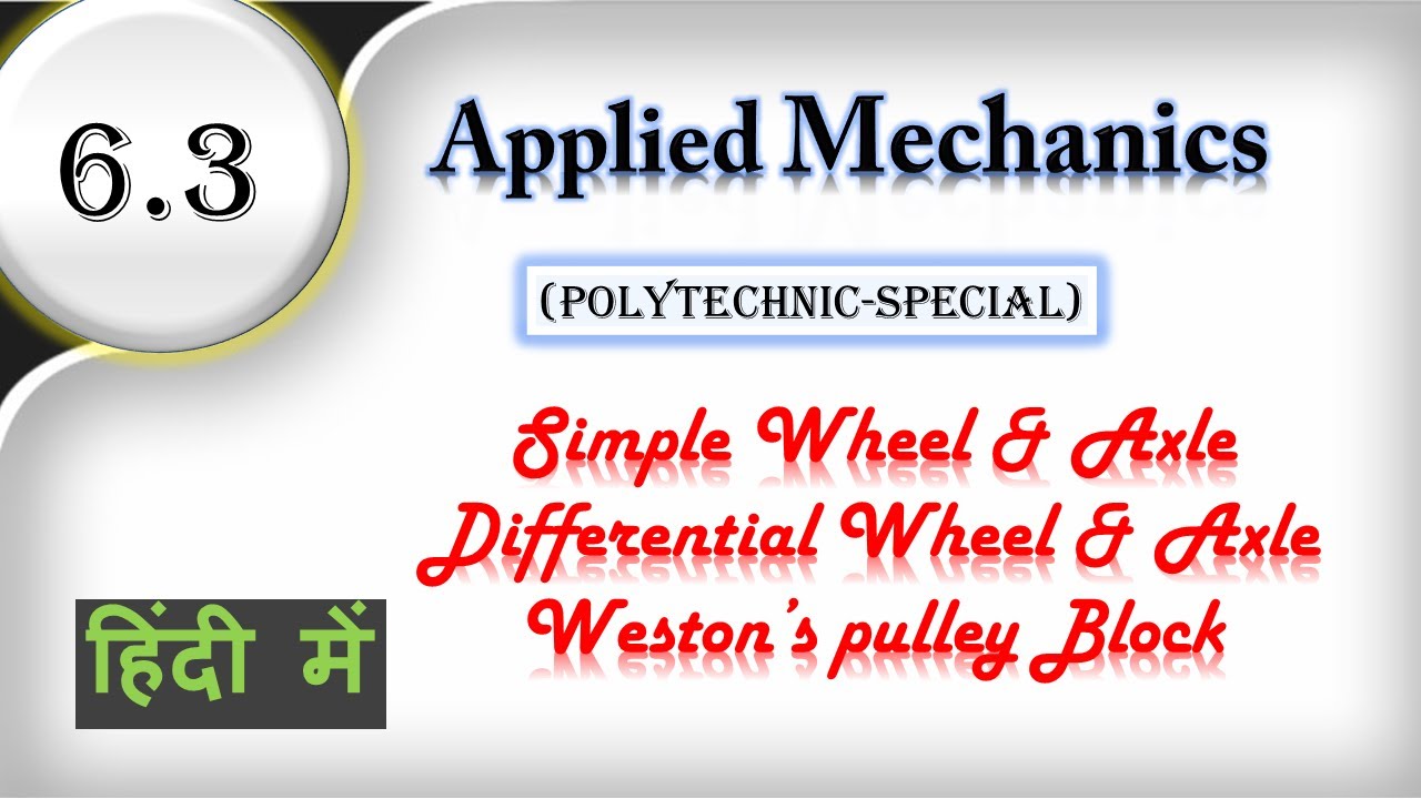 6.3 Wheel and Axle DIFFERENTIAL WHEEL AND AXLE WESTON'S PULLEY