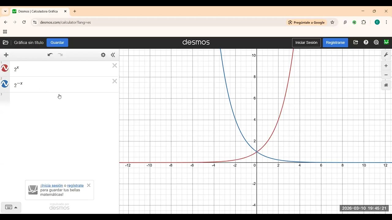 Función Exponencial