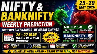 NIFTY & BANKNIFTY Weekly Prediction | 25–29 May 2026 | Support, Resistance & Reversal Dates