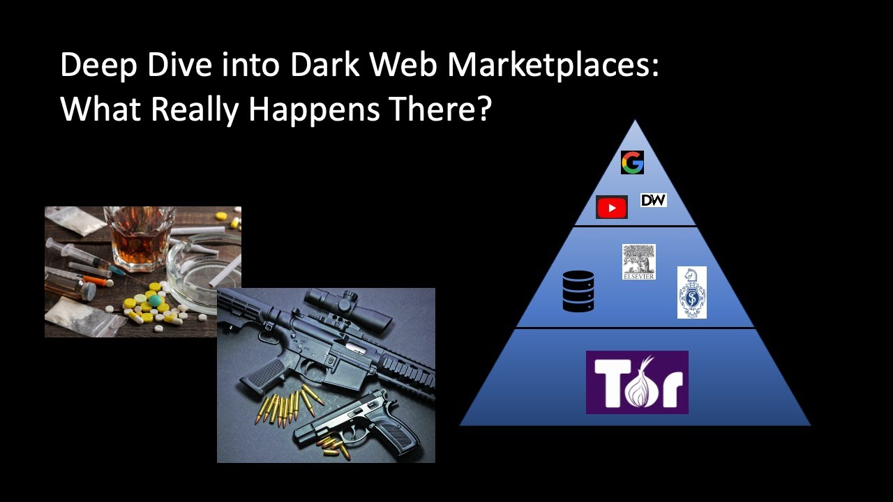 Deep Dive into Dark Web Marketplaces: What Really Happens There? - YouTube