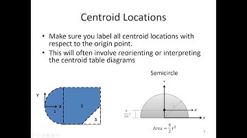 A 2.4 Centroids and Center of Mass via Composite Parts - Video Lecture - JPM