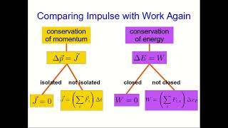Calculating Work by Constant Forces (Part 2)