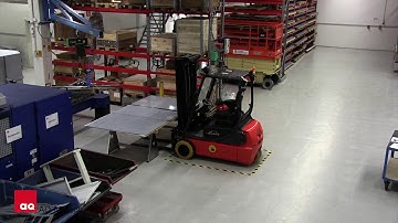 AQ M-Tech AB Presentation