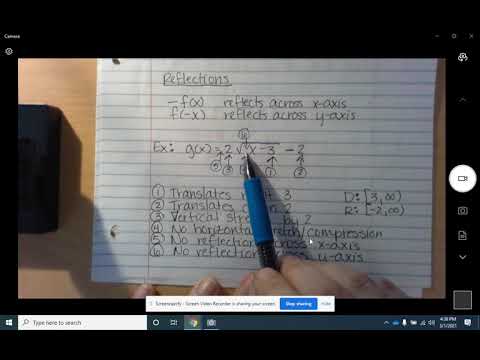 Alg 2 6-2 Graphing Square Root Functions Notes