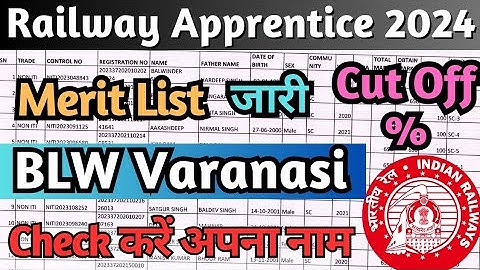 BLW Varanasi Apprentice Merit List 2024, BLW 46th Batch ITI & Non ITI Apprentice Merit List 2024