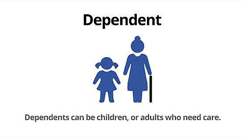 What is a Dependent? | Tax Lingo: Defined