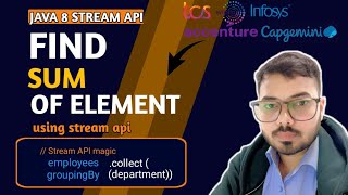 Find Sum of Elements in a List using Java Stream API | Java 8 Stream Interview Question