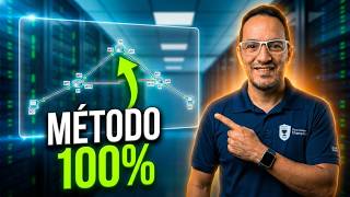 ¡Deja de Fallar en IPv6! El error que arruina tu enrutamiento (CCNA)