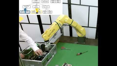 human-aware robot task planning based on a hierarchical task model