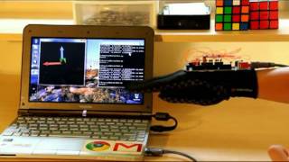 A wearable pointing device